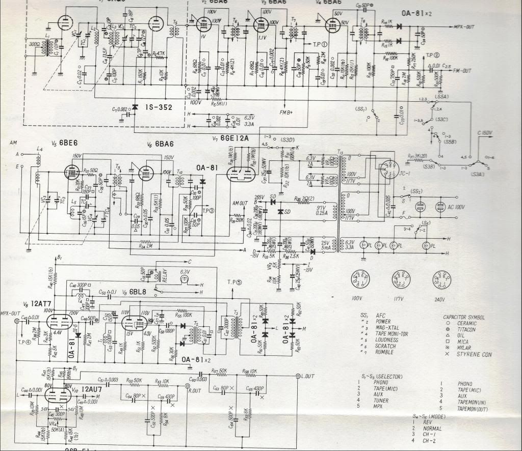 Sansui 5000x Schematic Diagram